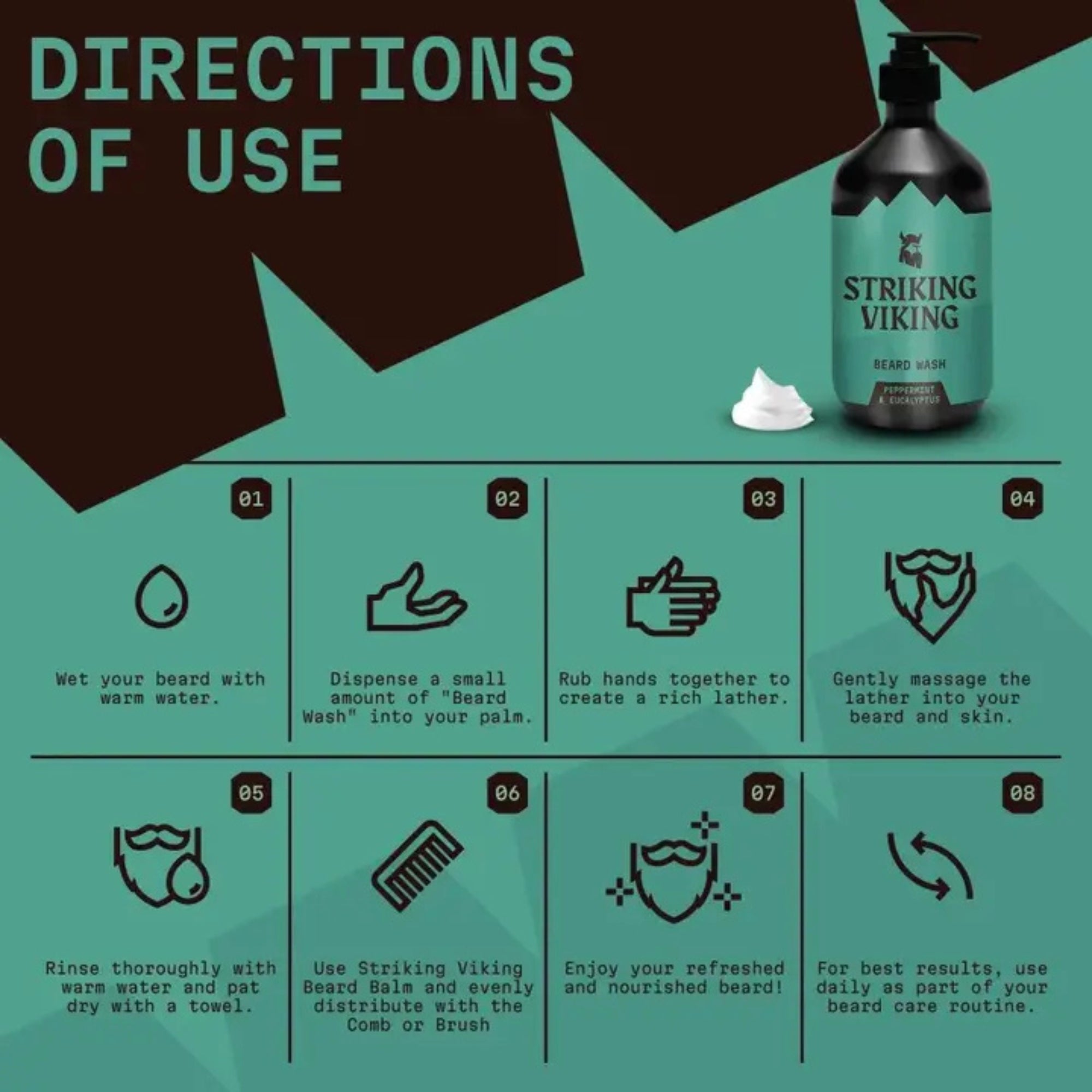 Champú para Barba - Menta Natural y Eucalipto