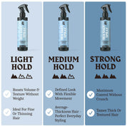 Sea Salt Spray for Men - Blue Ocean